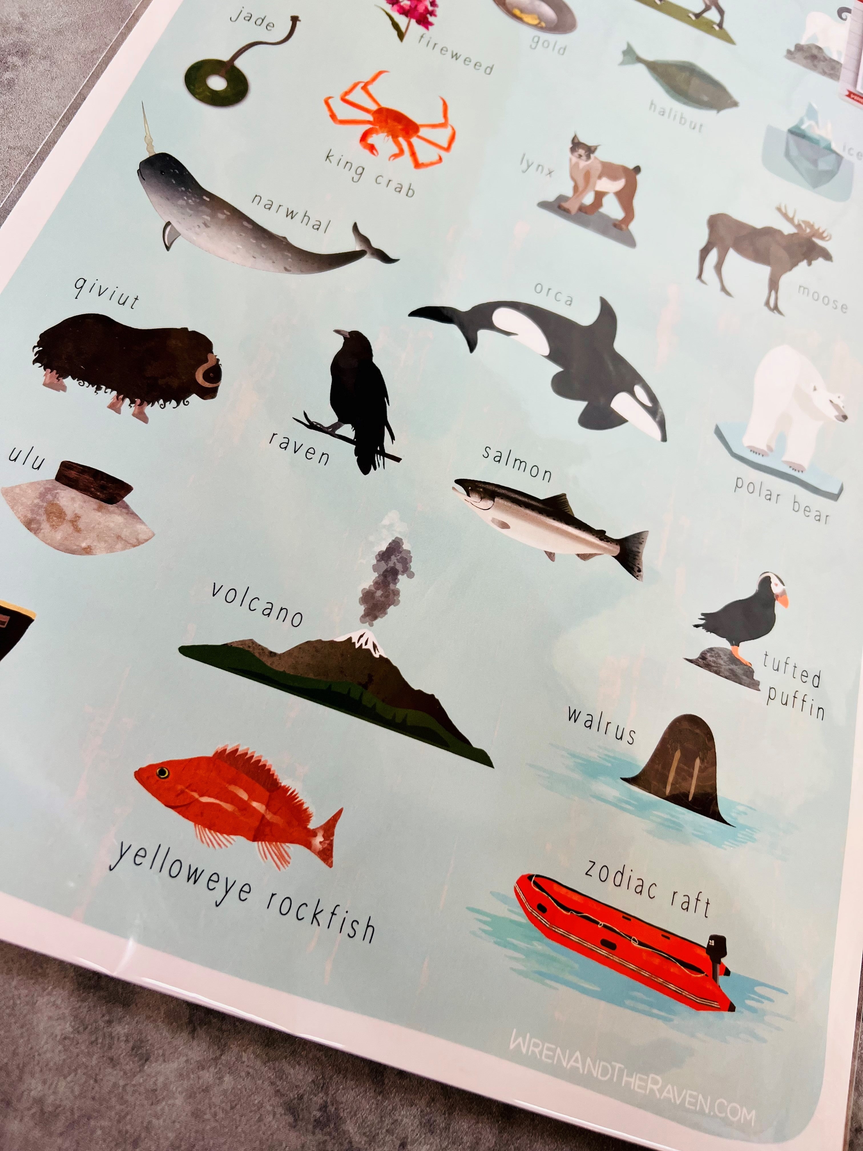 Alaska A to Z Poster